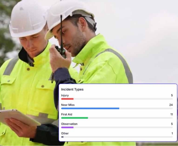 From Incident Reporting to Proactive Prevention: What’s Really Holding EHS Leaders Back?
